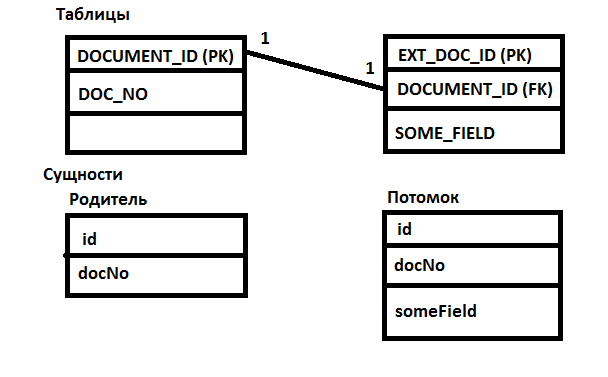 scheme_sample